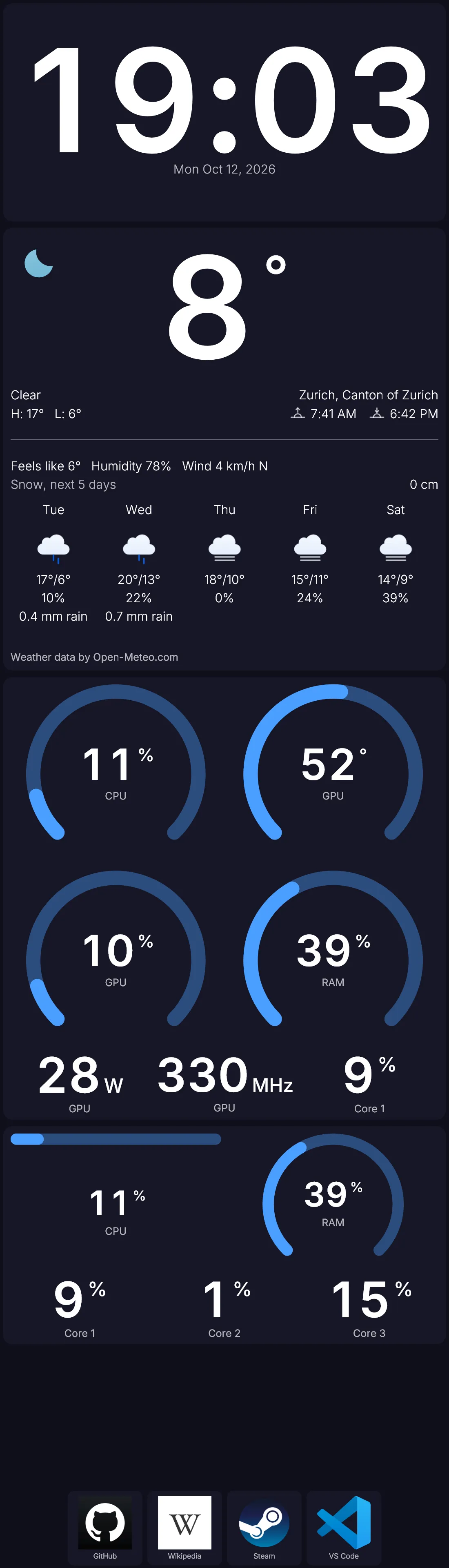 The same deck with the default dark theme: a clock, weather, gauges, and four shortcuts in the dock.